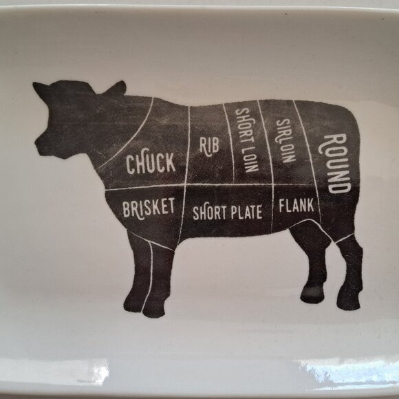 Farmhouse Style Cuts Of Beef Decorator Plate MSRF Inc Design Studio 9.25"x6"x1.2 - Picture 1 of 2